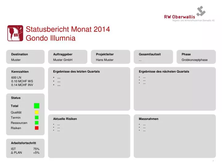 statusbericht monat 2014 gondo illumnia