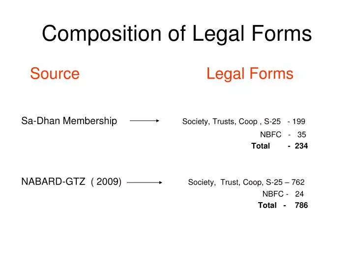 composition of legal forms
