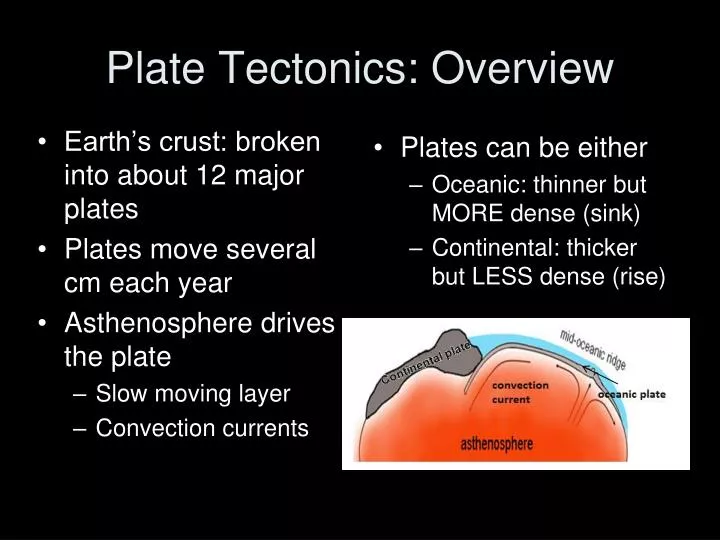 plate tectonics overview