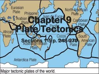 Chapter 9 Plate Tectonics