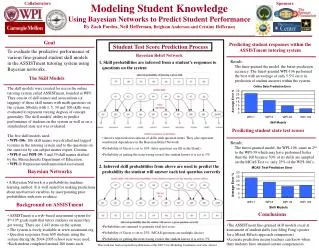 Modeling Student Knowledge Using Bayesian Networks to Predict Student Performance