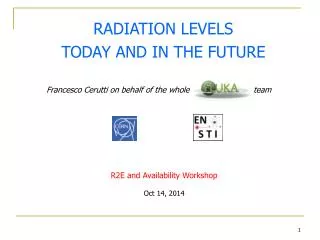 RADIATION LEVELS TODAY AND IN THE FUTURE