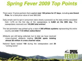 Spring Fever 2009 Top Points