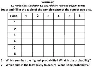 Warm-up 5.2 Probability Simulation 5.3 The Addition Rule and Disjoint Events