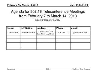 Agenda for 802.18 Teleconference Meetings from February 7 to March 14, 2013