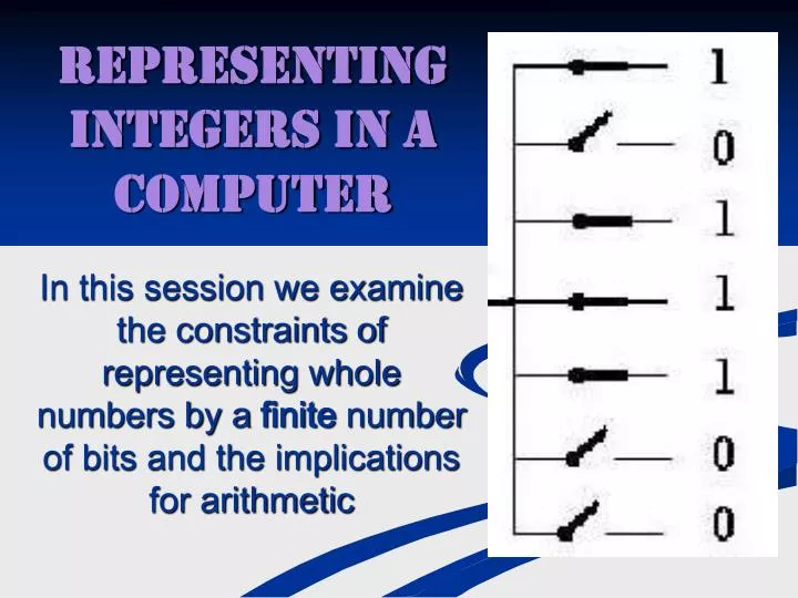 representing integers in a computer