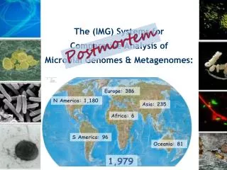 The (IMG) Systems for Comparative Analysis of Microbial Genomes &amp; Metagenomes: