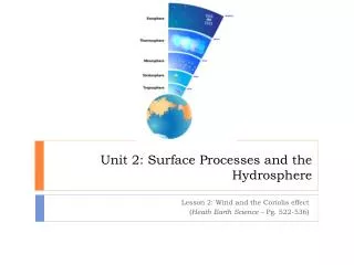Unit 2: Surface Processes and the Hydrosphere