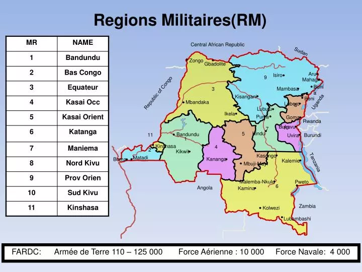 regions militaires rm