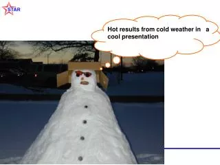 Hot results from cold weather in a cool presentation