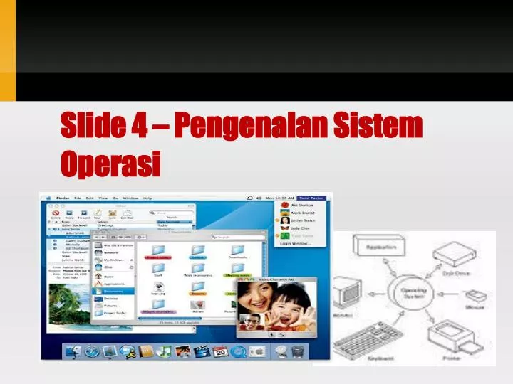 slide 4 pengenalan sistem operasi