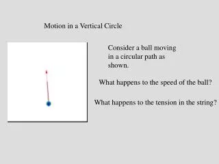 Motion in a Vertical Circle