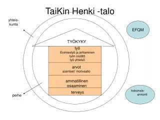 taikin henki talo