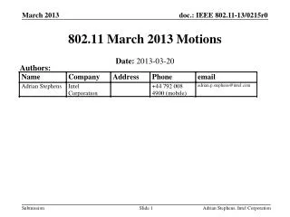 802.11 March 2013 Motions
