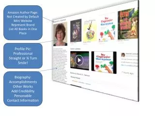 Amazon Author Page: Not Created by Default Mini Website Represent Brand
