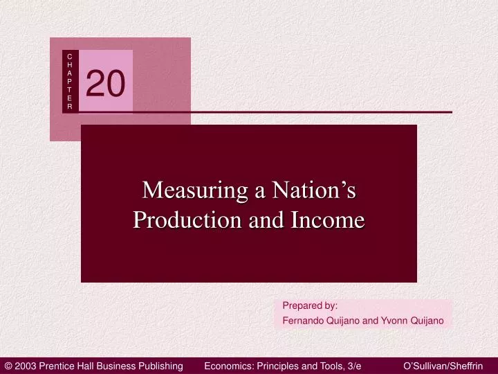 measuring a nation s production and income