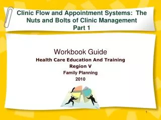 Clinic Flow and Appointment Systems:?The Nuts and Bolts of Clinic Management Part 1