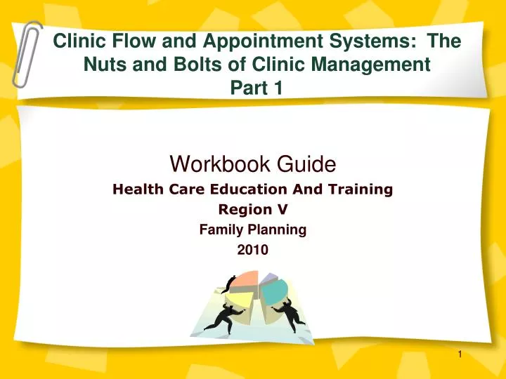 clinic flow and appointment systems the nuts and bolts of clinic management part 1