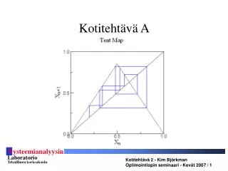 kotiteht v a