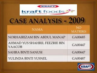 CASE ANALYSIS - 2009