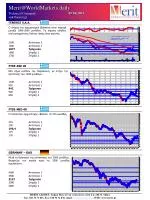 Merit@WorldMarkets.daily Technical Comment 	 	 09 / 06/2003 ank@merit.gr - slide 1