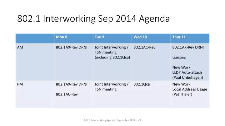 802 1 interworking sep 2014 agenda