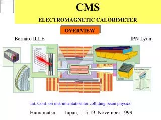 CMS ELECTROMAGNETIC CALORIMETER