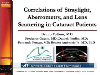 Correlations of Straylight, Aberrometry, and Lens Scattering in Cataract Patients