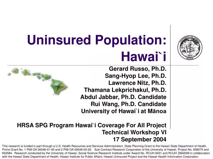 uninsured population hawai i
