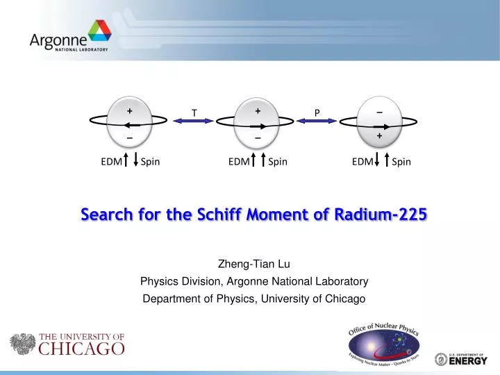 search for the schiff moment of radium 225