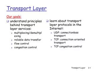 transport layer