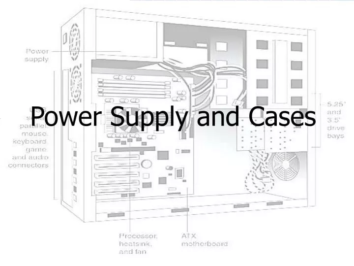 power supply and cases