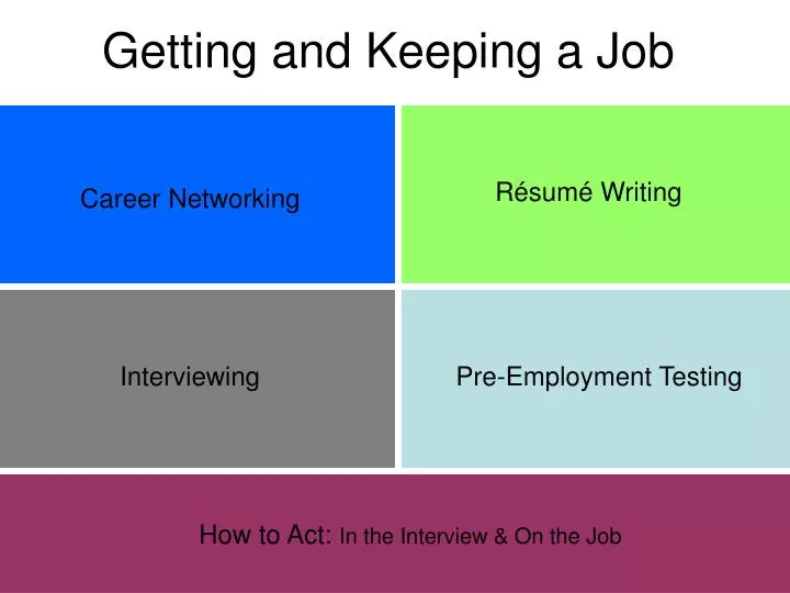 getting and keeping a job