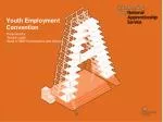 Youth Employment Convention - slide 1