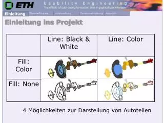 einleitung ins projekt