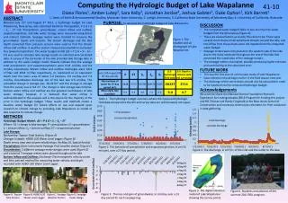 Computing the Hydrologic Budget of Lake Wapalanne
