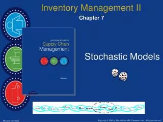 Inventory Management II