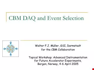 CBM DAQ and Event Selection
