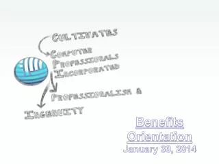 Benefits Orientation January 30, 2014