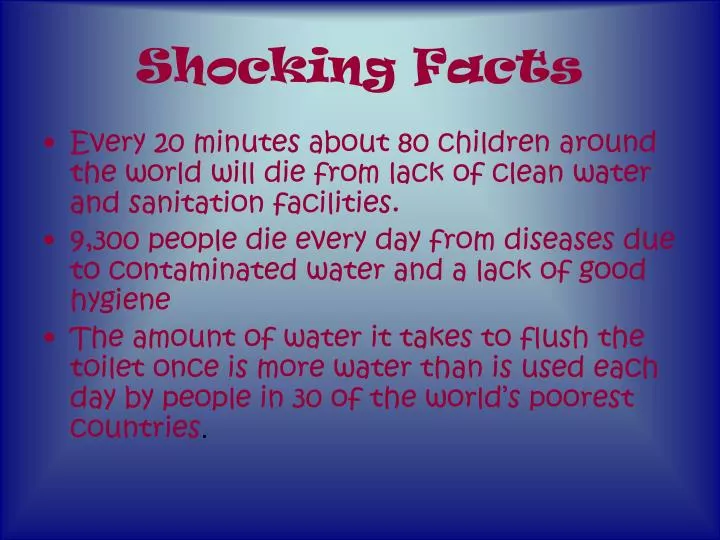 shocking facts
