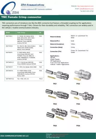 TNC Female Crimp connector