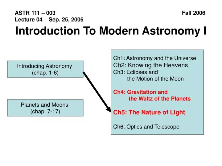 introduction to modern astronomy i