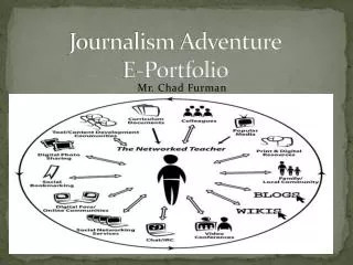 Journalism Adventure E-Portfolio