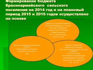 2014 2015 2016