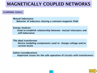 MAGNETICALLY COUPLED NETWORKS