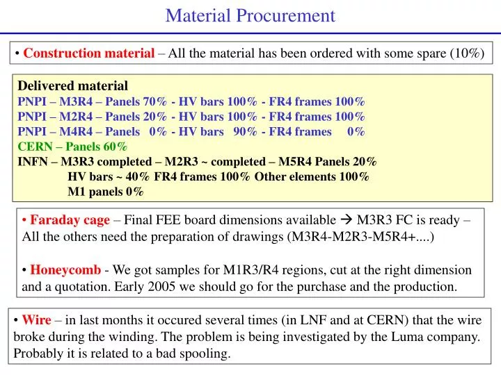 material procurement