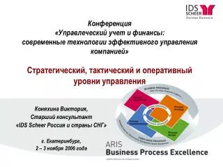 ids scheer 2 3 2006