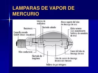 lamparas de vapor de mercurio