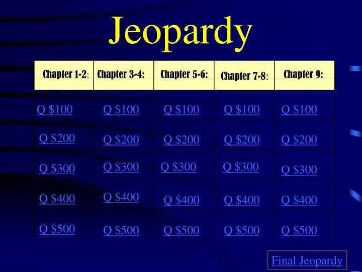 jeopardy