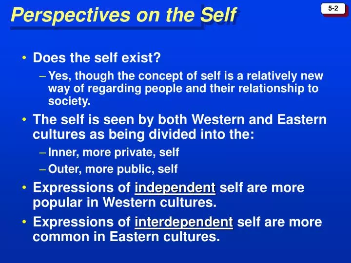 perspectives on the self